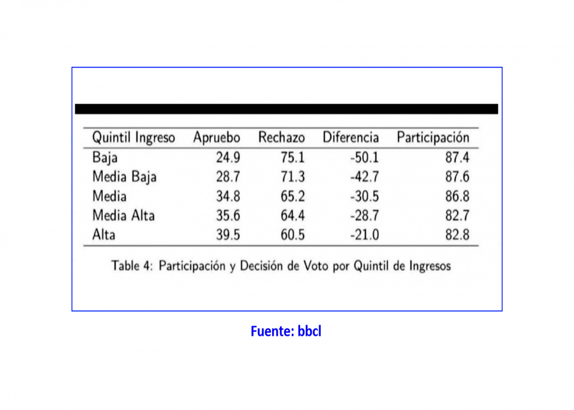 Cuando los pueblos piensan