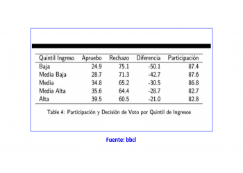 Cuando los pueblos piensan