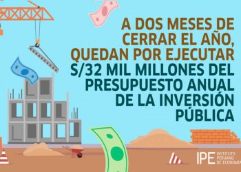 Avance de la inversión pública