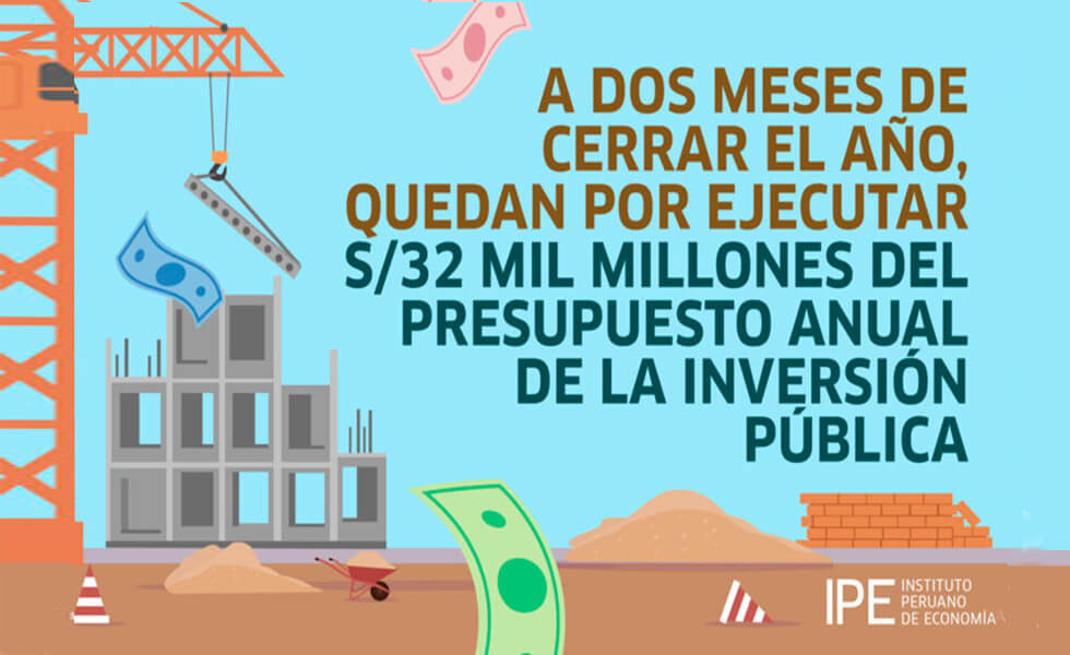 Avance de la inversión pública