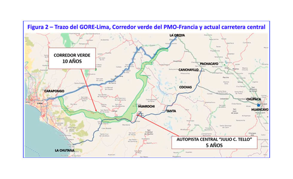 La autopista central