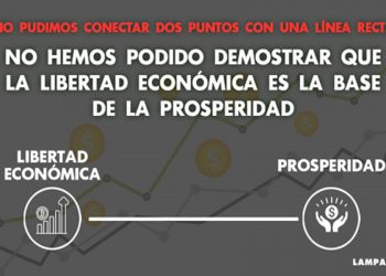 La mentalidad del fracaso