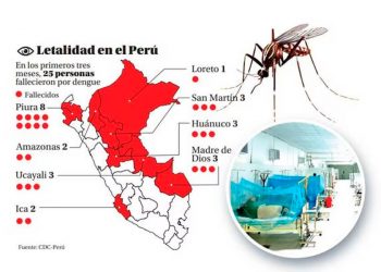 Fue cosa de niños… de niños extraordinarios