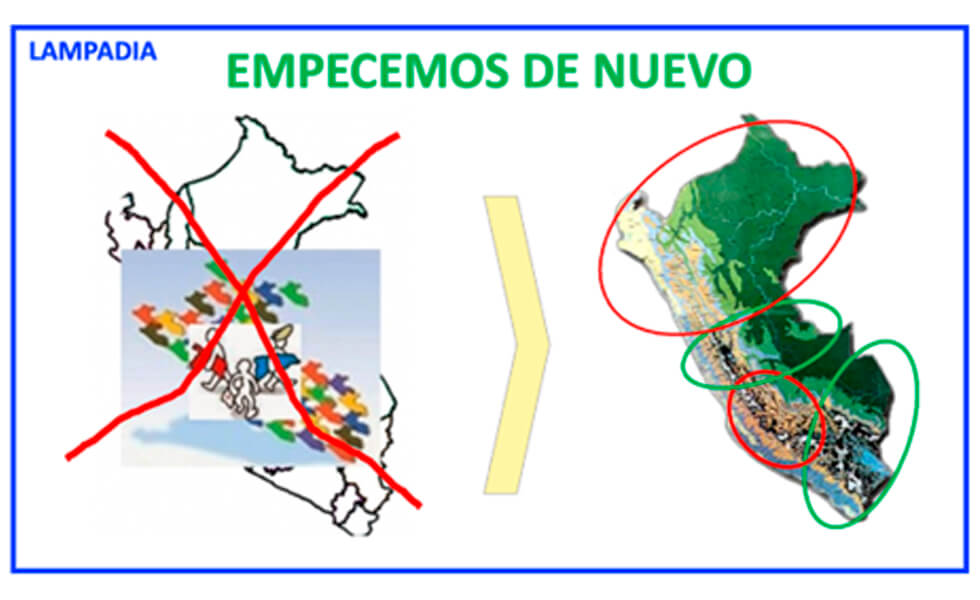 Nuestra regionalización