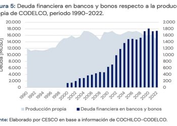 ¿Por qué no aprender de otros?