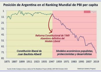 Chile derrota a ‘La casta’