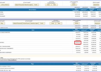 Indefensos frente al Niño