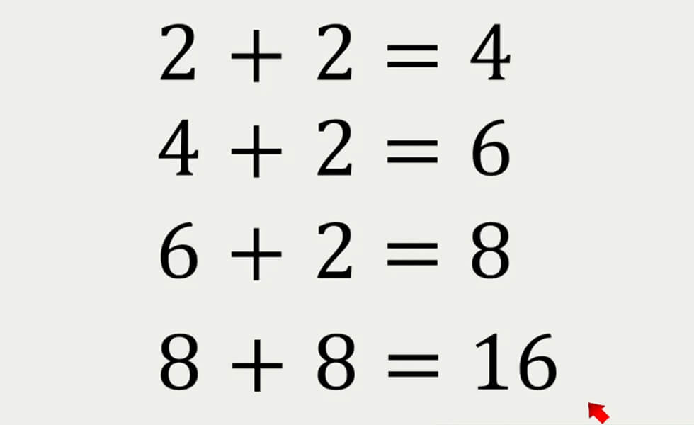 Clases de economía para los congresistas