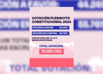 Constitución.0