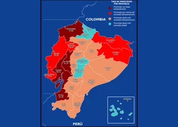 El Perú no es Ecuador