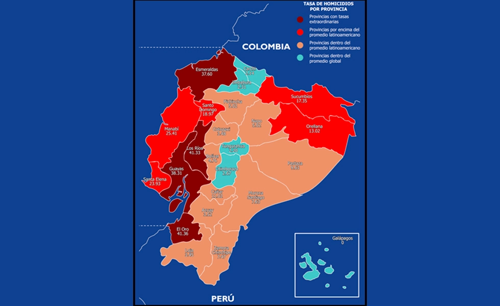 El Perú no es Ecuador