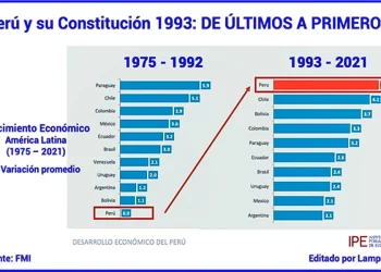 30 años con la Constitución de 1993