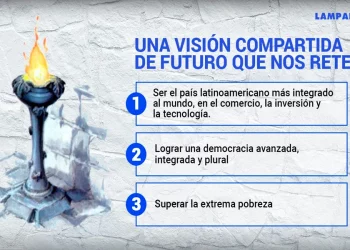 Compartimos luces peruanas