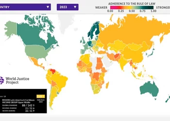 Decadencia democrática y jurisdiccional