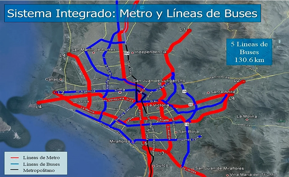 Suplicio del tráfico de Lima y Callao