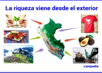 Otro golpe al comercio mundial