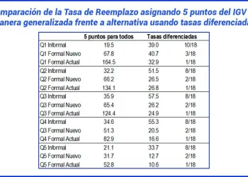 La nube gris del análisis pensionario