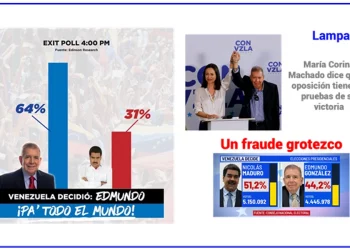 Solo las dictaduras de izquierda se perpetúan