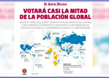 Tiempos de elecciones