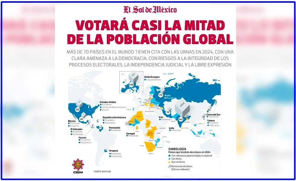 Tiempos de elecciones