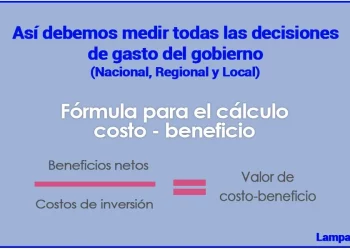 Las políticas deben justificarse por su relación entre el bienestar y el costo