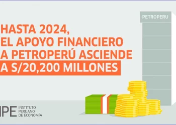 ¿Qué hacemos con Petroperú?