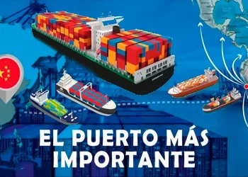 La posición internacional del Perú