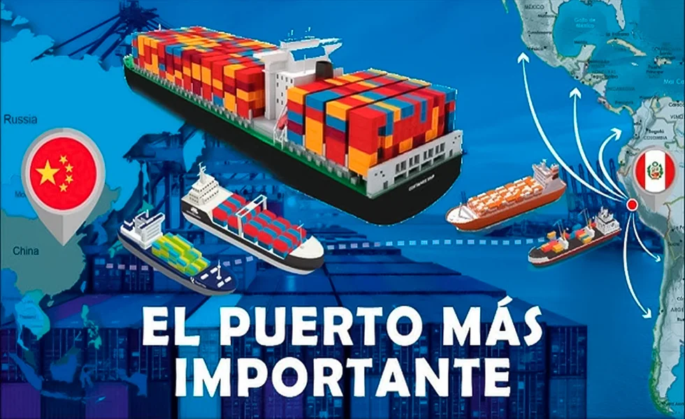 La posición internacional del Perú