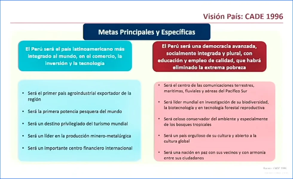 La sociedad civil asume el liderazgo