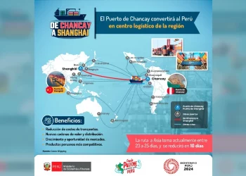 Oportunidades Minero-Energéticas del Perú (35)