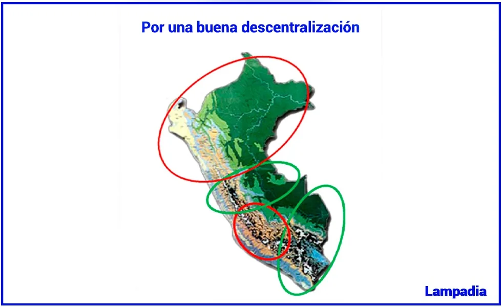 El fracaso de la descentralización