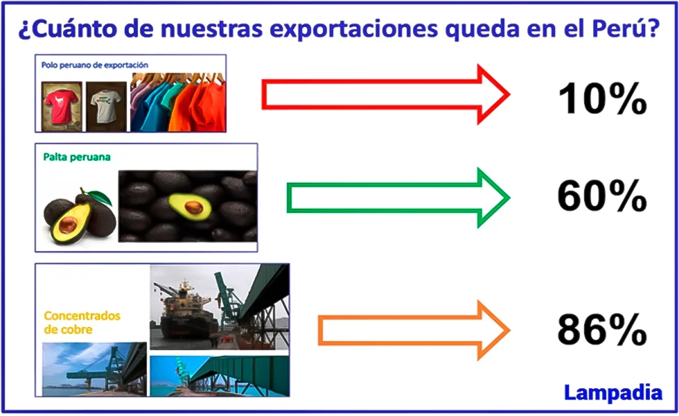 Un visionario de la APEC