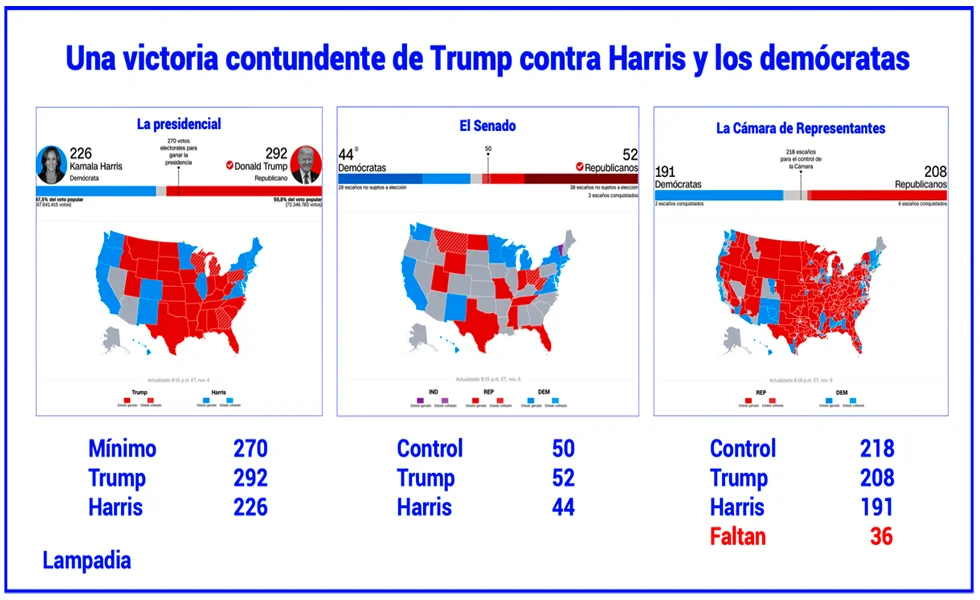 Unas elecciones con trasfondos impensados