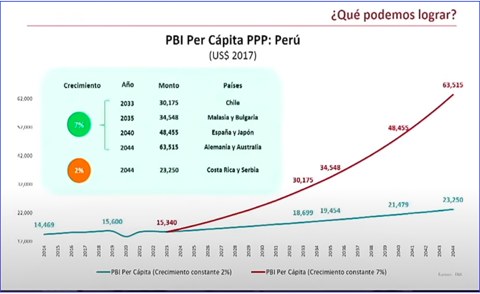 Desenfocados desde el 2011