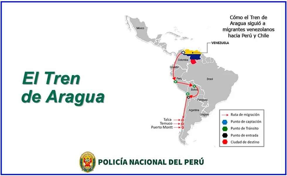 De la ‘Gobernanza Carcelaria’ a la ‘Gobernanza Criminal’