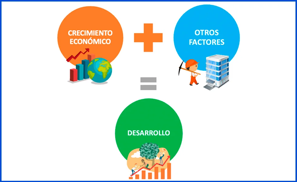 The Economist receta más capitalismo