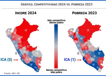 Ica… “prueba piloto” del Perú