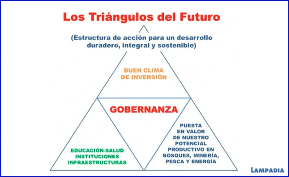 Oportunidades Minero-Energéticas del Perú (37)