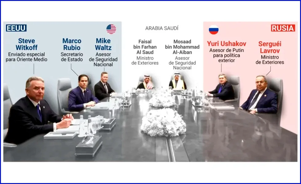 El difícil camino de la paz