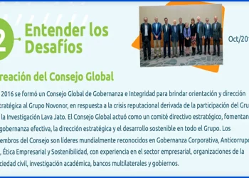 Fariseísmo político