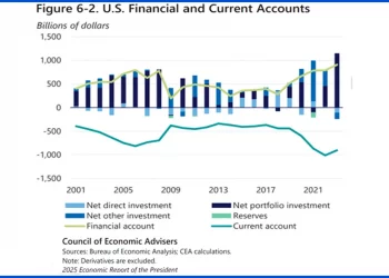 EEUU perderá poder global
