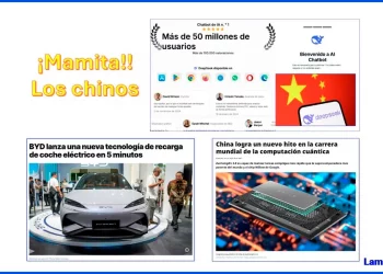 Desarrollo Tecnológico en China