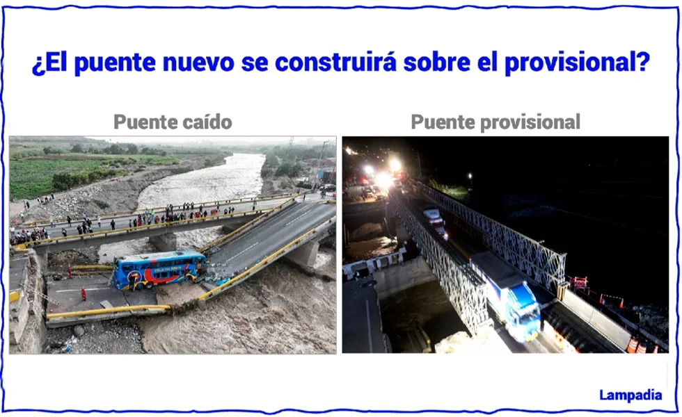 Evitemos el Estado Chicha