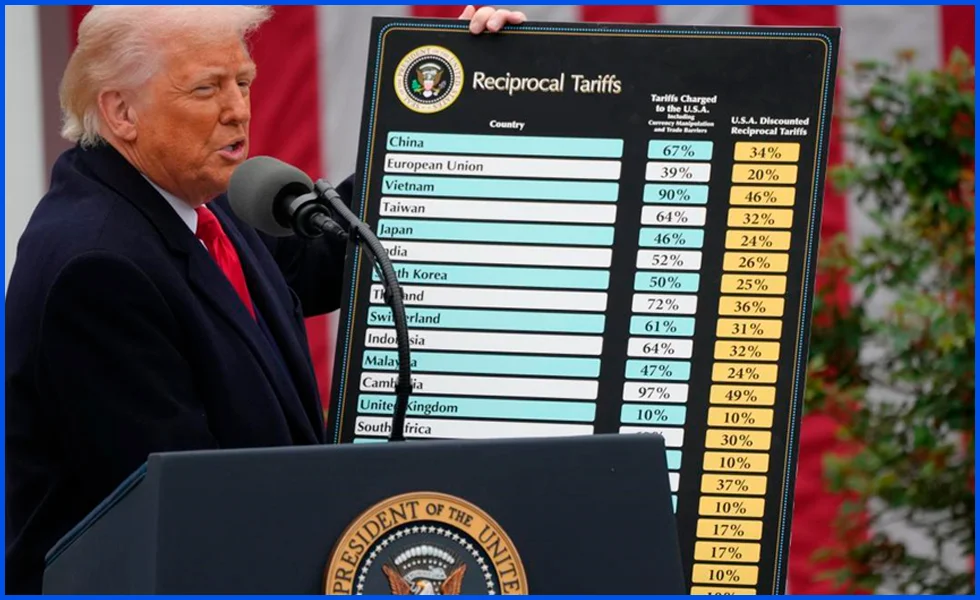 Destruir para reinar