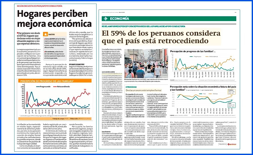 ¿Noticia Buena o Noticia Mala?