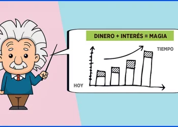 La gota de agua horada la piedra