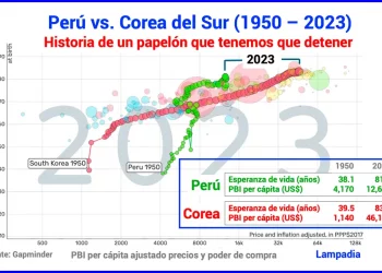 La Patria es un compromiso de vida