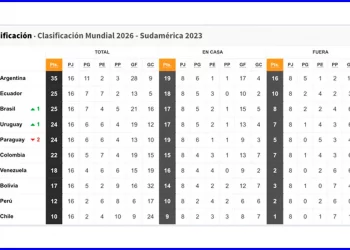 Ferrari debe poner condiciones