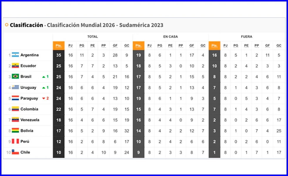 Ferrari debe poner condiciones