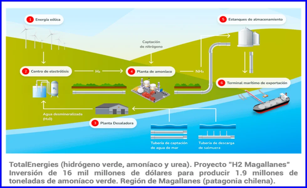 Oportunidades Minero-Energéticas del Perú (43)